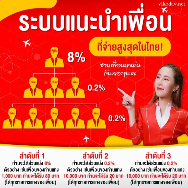 za88 เว็บหวย